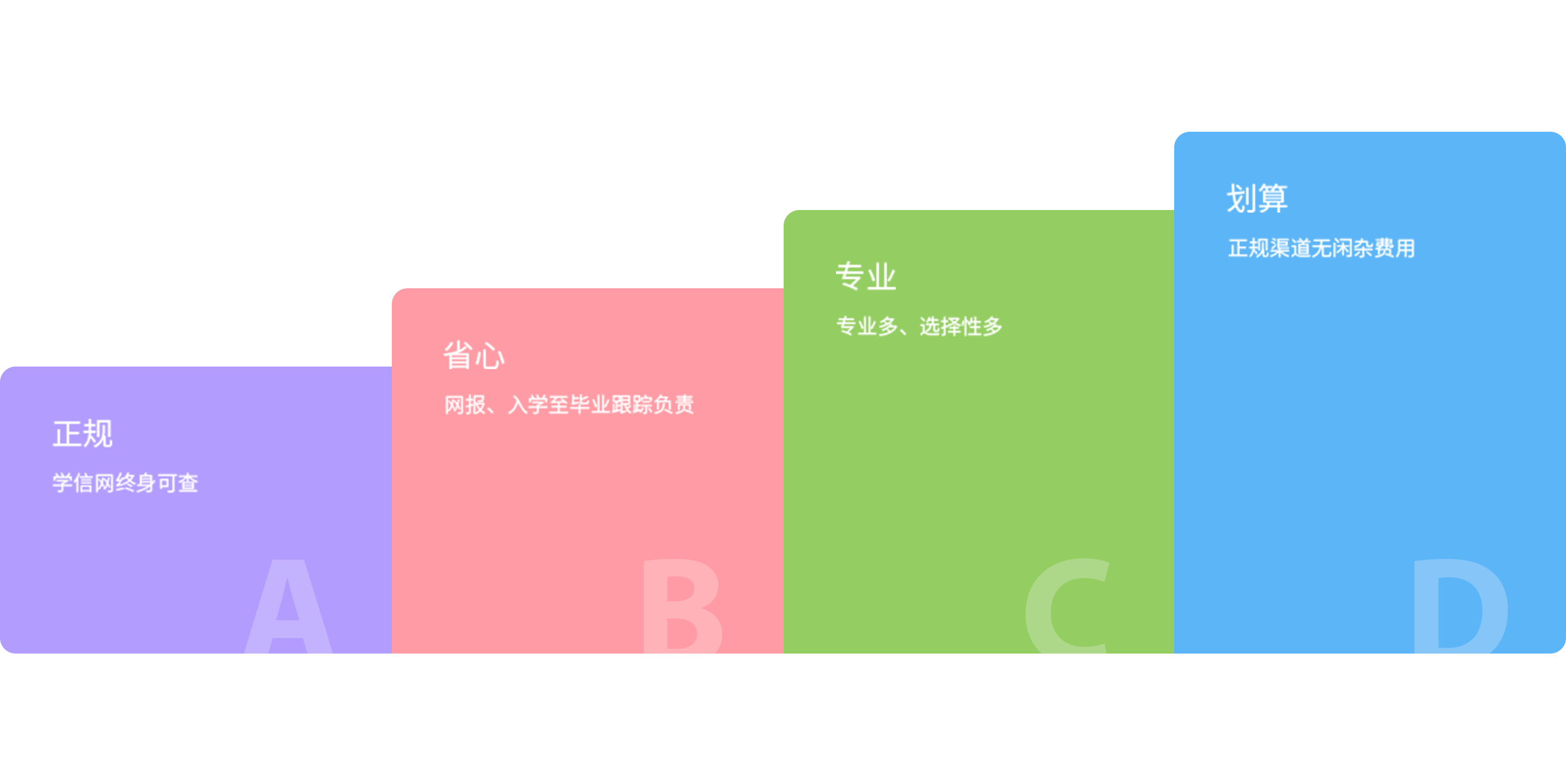 好大夫教育